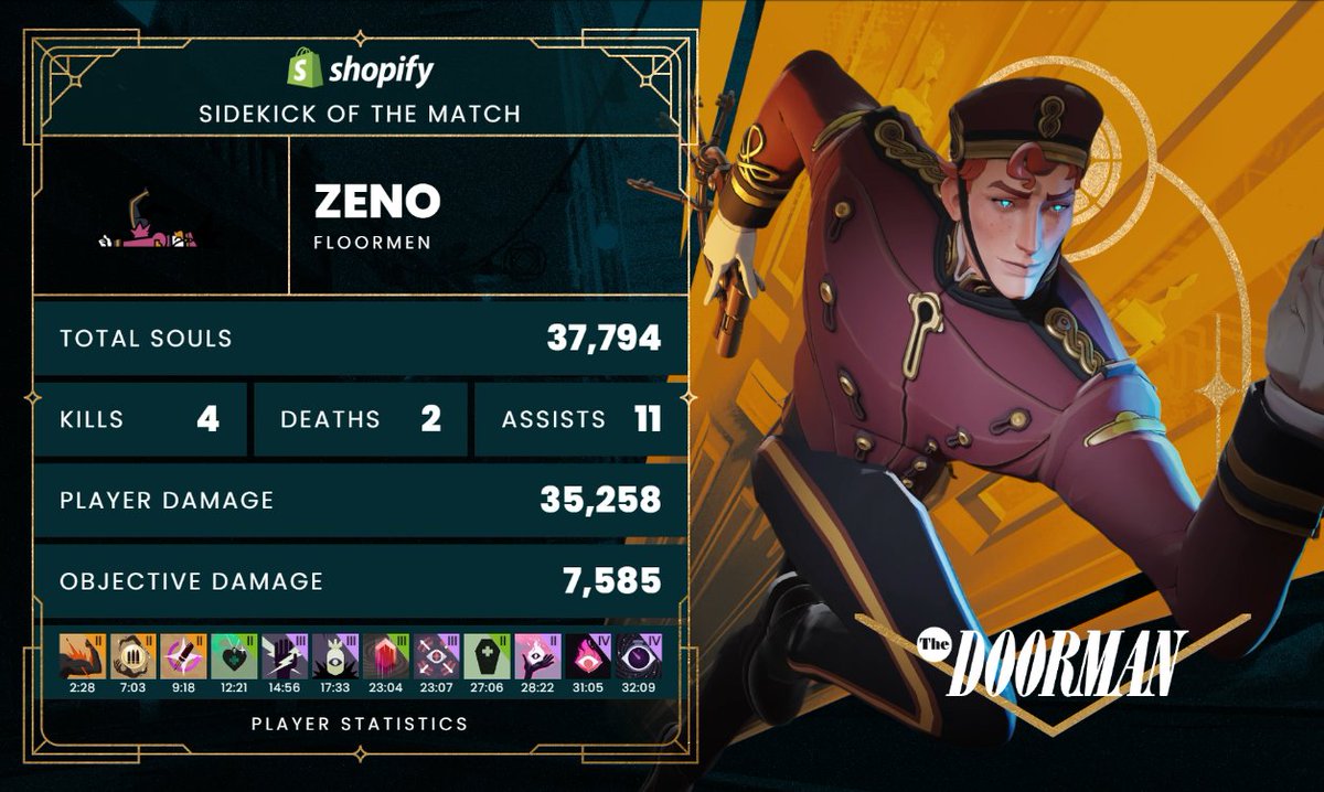 zeno tweet media