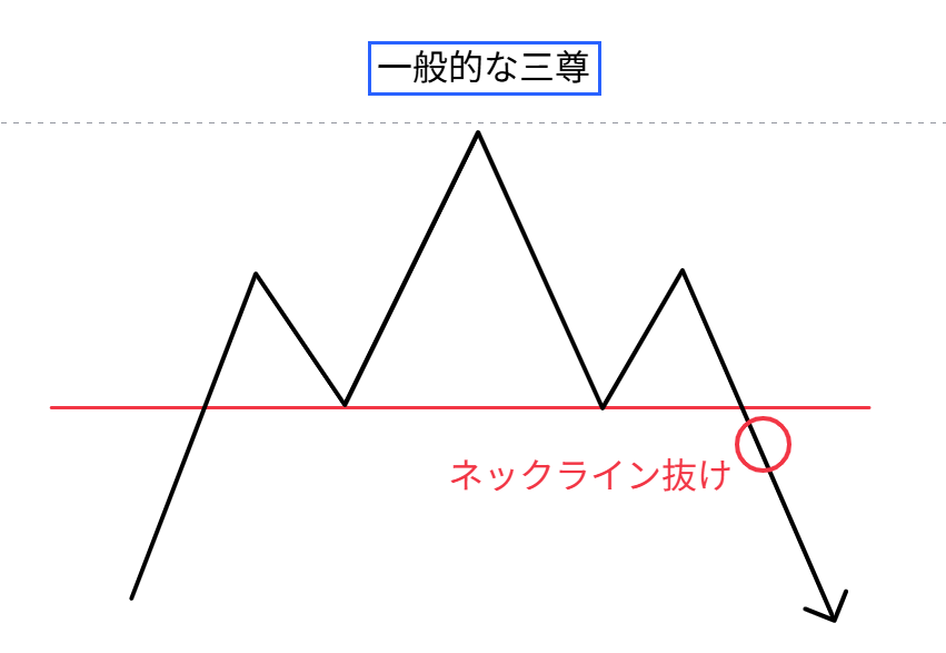 諏訪の裏側 tweet media