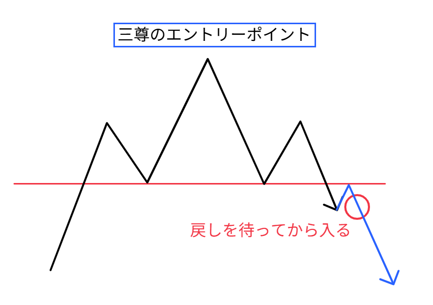 諏訪の裏側 tweet media
