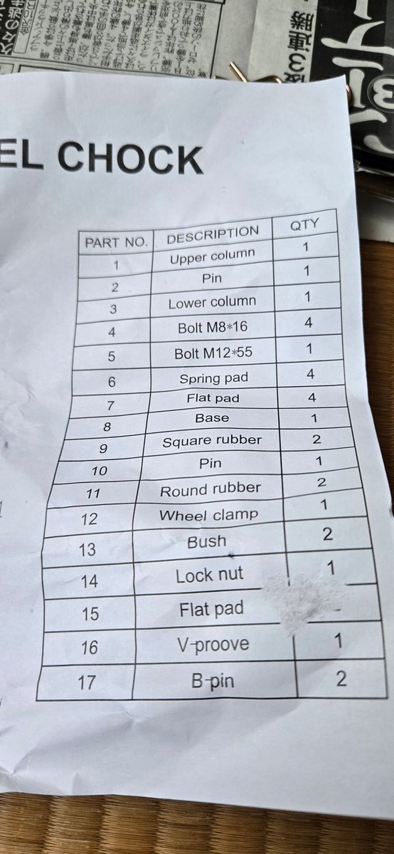 daisuke@GSX-R tweet media