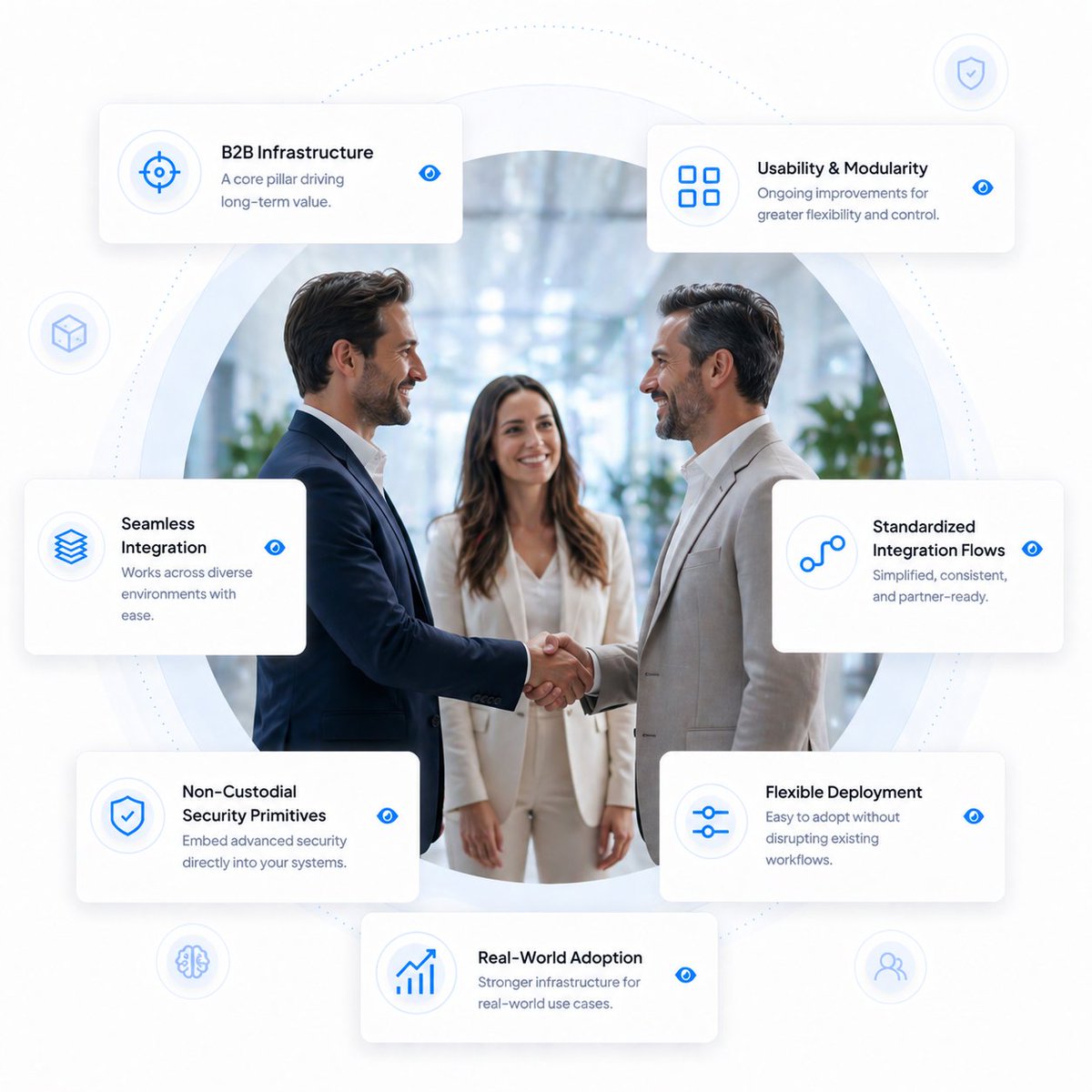 cryptosvet_si's tweet image. From concept to infrastructure.

Inheriti® Elements is becoming the layer where security, flexibility, and real-world integration meet.

Built for partners.

Designed for scale.

#Inheriti #B2B #SHA $SHA