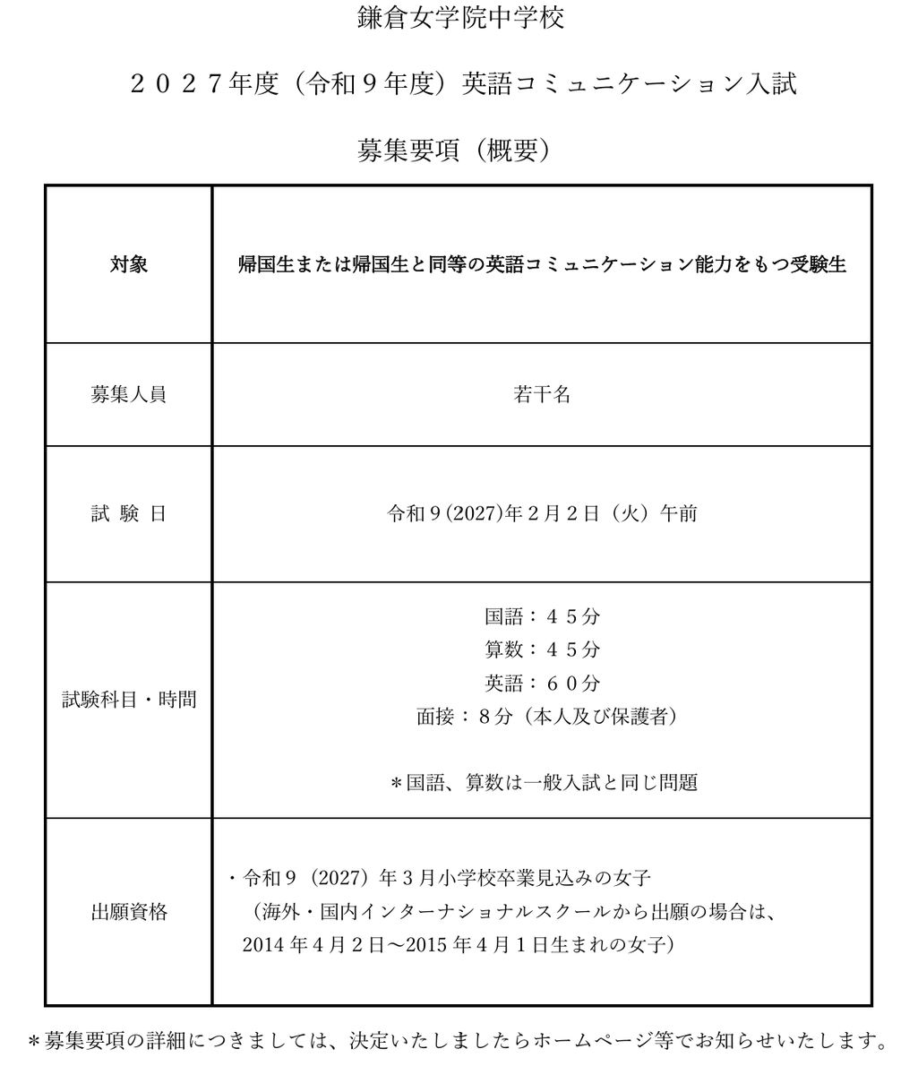 首都圏模試はONETESへ 学校・入試情報(ONETES株式会社) (@syutomosi_sc