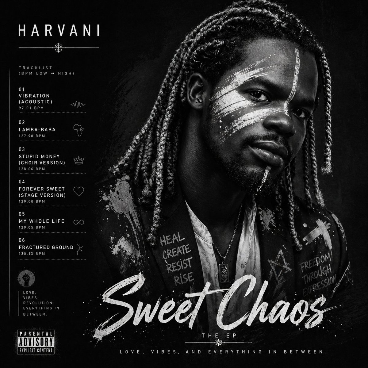 iamharvani's tweet photo. Pre-save my new album "Sweet-Chaos" on Spotify: https://t.co/cOmANIwisG (powered by @distrokid) https://t.co/9ztukZF4rj