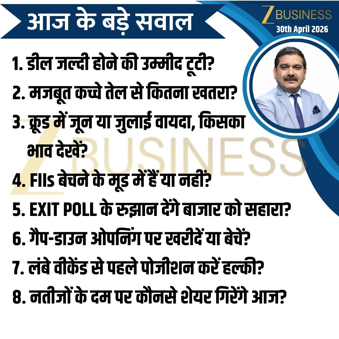 AnilSinghvi_'s tweet image. 30th April 2026 | आज की स्ट्रैटेजी 

#Nifty #BankNifty #StockMarket #Trading #Invest 
@ZeeBusiness