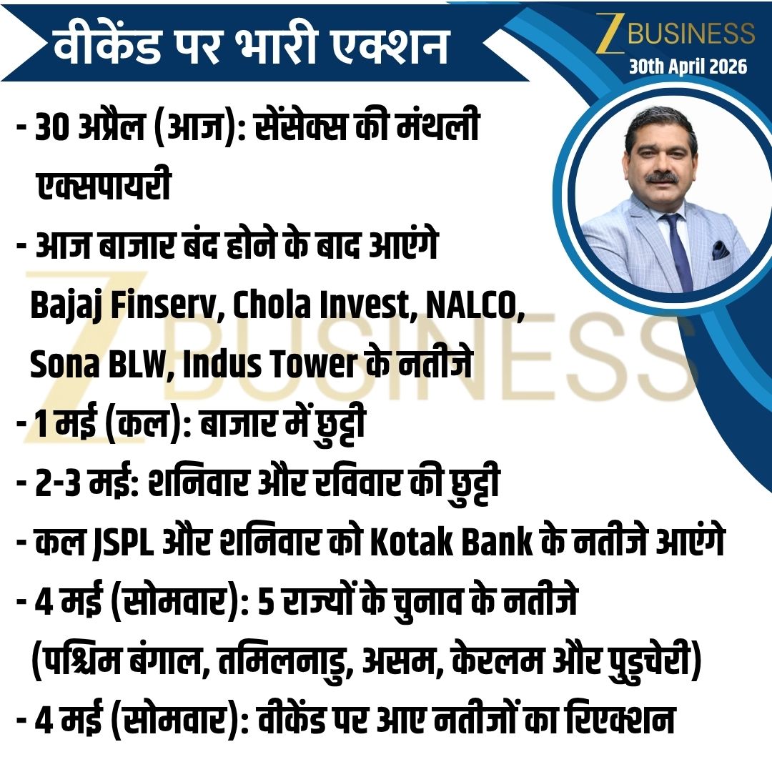 AnilSinghvi_'s tweet image. 30th April 2026 | आज की स्ट्रैटेजी 

#Nifty #BankNifty #StockMarket #Trading #Invest 
@ZeeBusiness