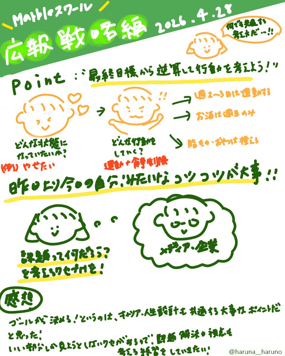 春野ハルナ ｜ライター tweet media