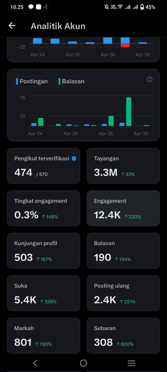 Suzuuumeom tweet media