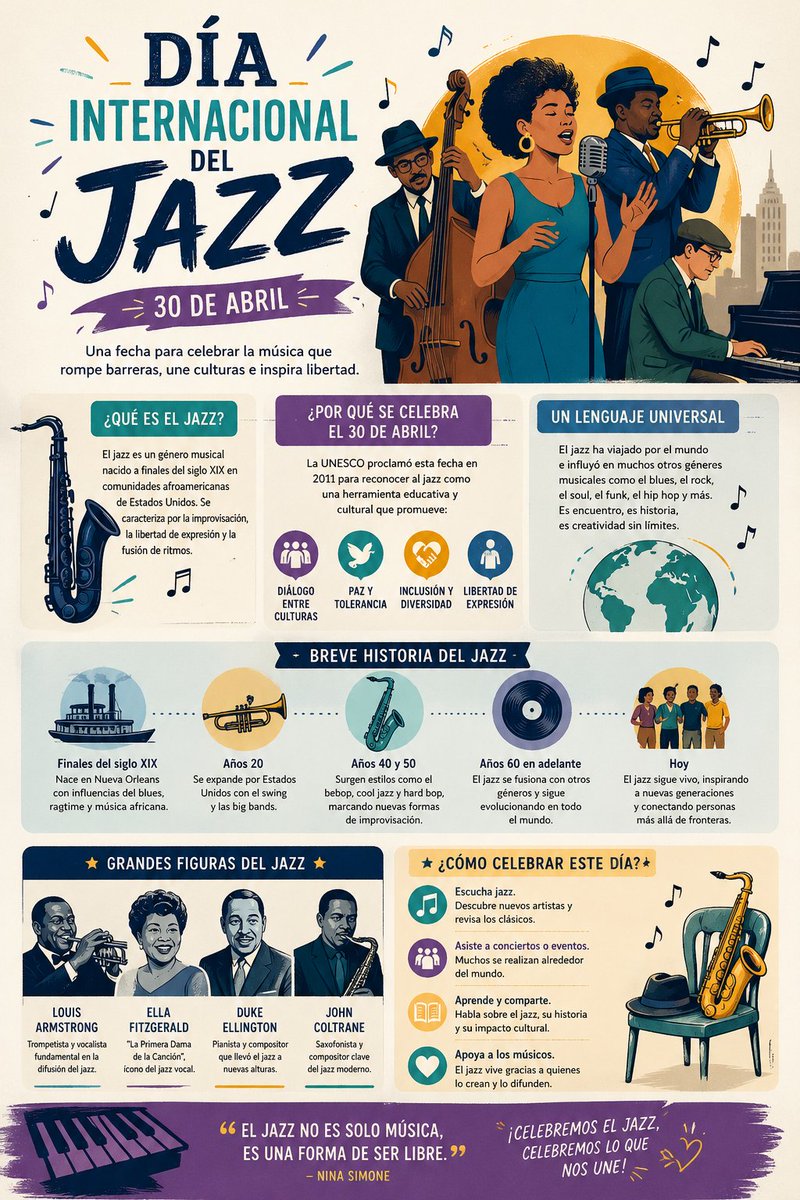 Salva__RC's tweet image. Día Internacional del #Jazz