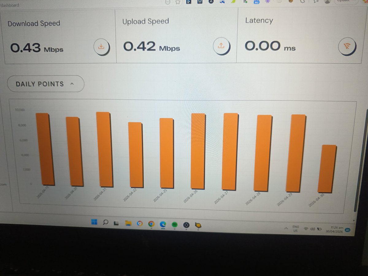Powering the future of decentralized compute with @PerceptronNTW. ⚡ My node is locked in 24/7, maintaining consistent uptime and hitting those daily milestones. Reliability is the name of the game! 🚀
​#NodeAndProud #Perceptron #DePIN #Web3