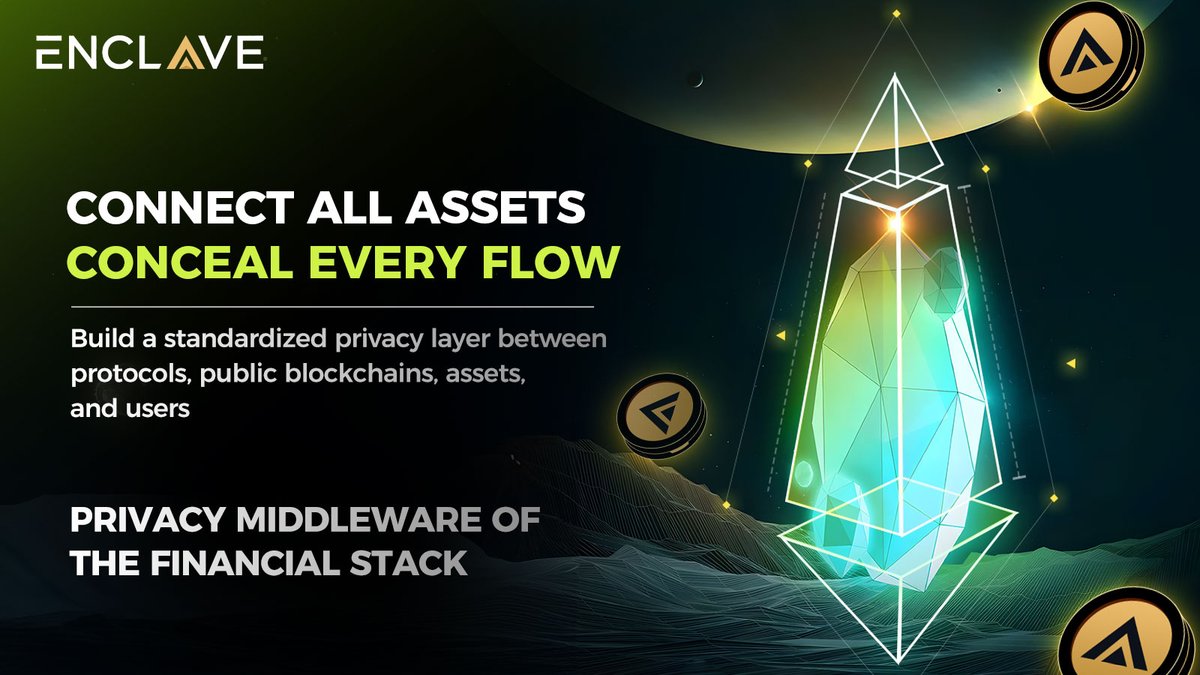Enclave_ZK's tweet photo. Connecting assets  
Concealing flows 🔐  

Enclave builds a standardized privacy layer  
On top of protocols and public blockchains  

Unifying cross-chain and ZK verification  
Breaking down barriers between applications and assets  

Privacy becomes part of the financial stack 🌐  

#Enclave #PrivacyFinance #Web3 #ZeroKnowledge