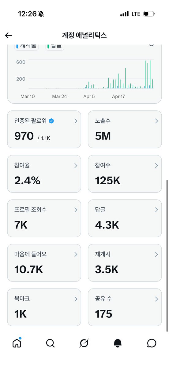 사수🪽 tweet media