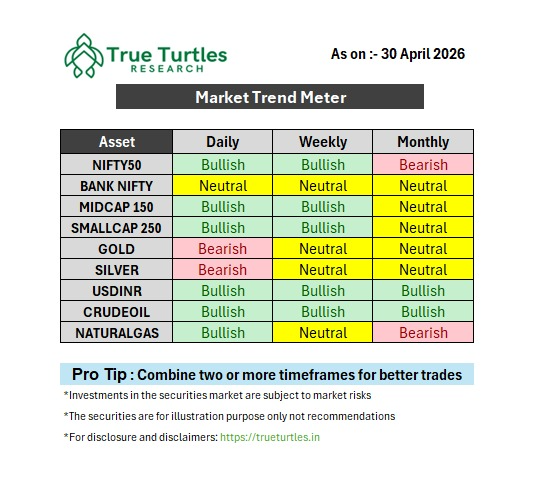 TrueTurtlesHQ's tweet photo. https://t.co/ufjdS4tver