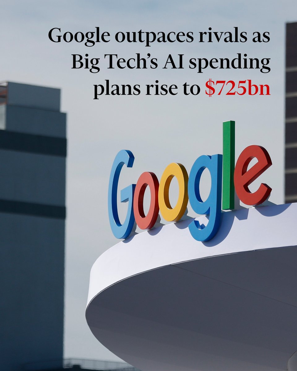 Financial Times tweet media