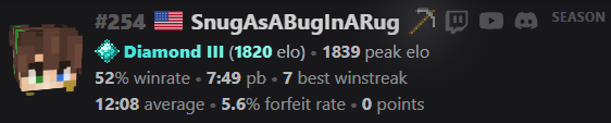 Christiynnn's tweet photo. Gonna start doing goal things for each season

Goals for season 11:
 - Hit Netherite
 - Hit top 150
 - Get a Sub 7:20
 - Hit 500 games played

Some goals are ambitious, but I'm confident. https://t.co/VXaGTZN4CE