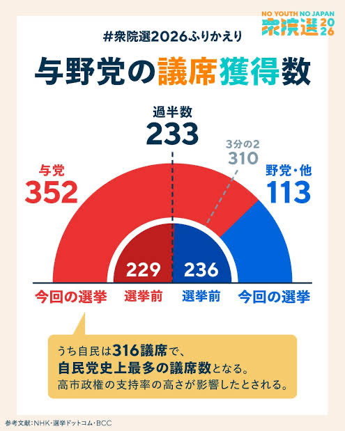 タブリスDX(自由意志）🐈 tweet media