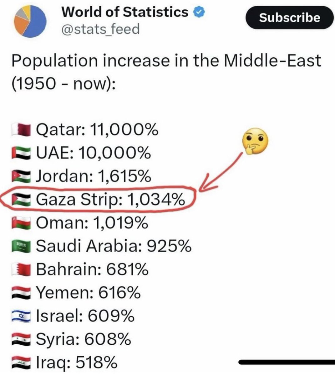 Eyal Yakoby tweet media