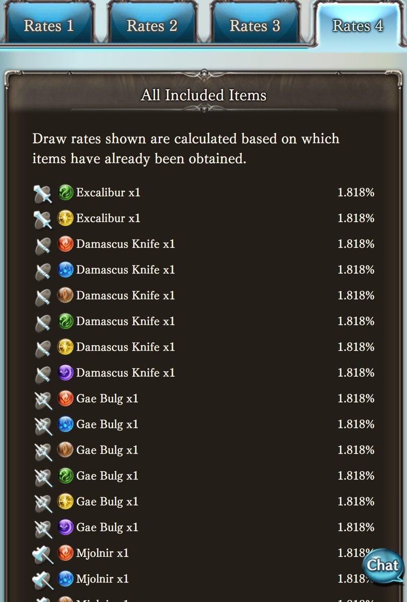 Granblue EN (Unofficial) tweet media