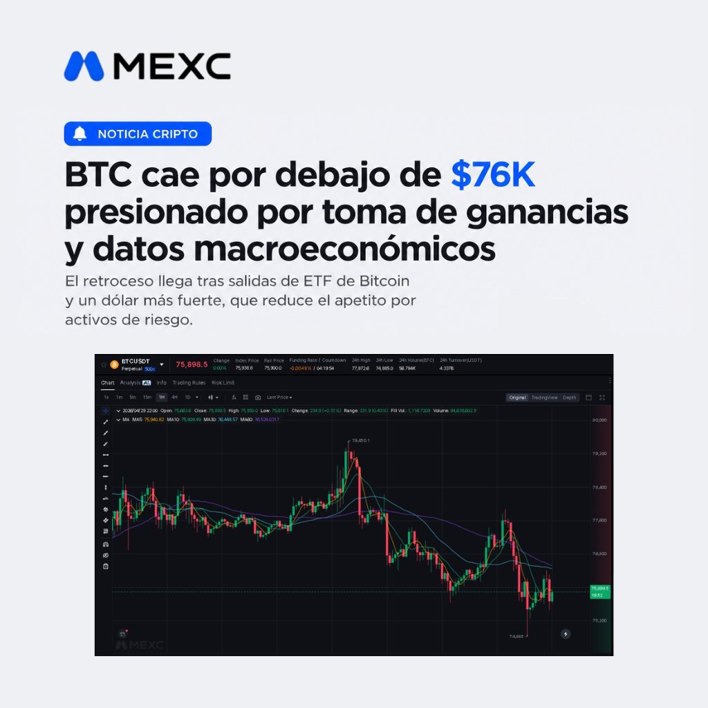 Que opinas de estas caídas?