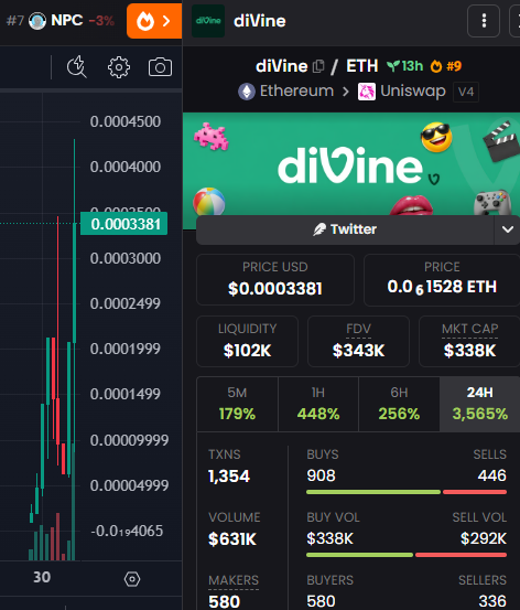 Airdrop New Coin tweet media
