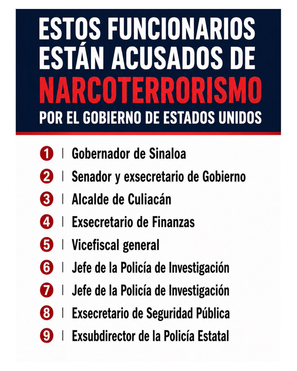 🐍 Pedro Meléndez ☘️ 🇲🇽 ☘️ tweet media