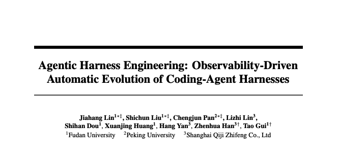 AHE paper title: Agentic Harness Engineering: Observability-Driven Automatic Evolution of Coding-Agent Harnesses by Lin et al