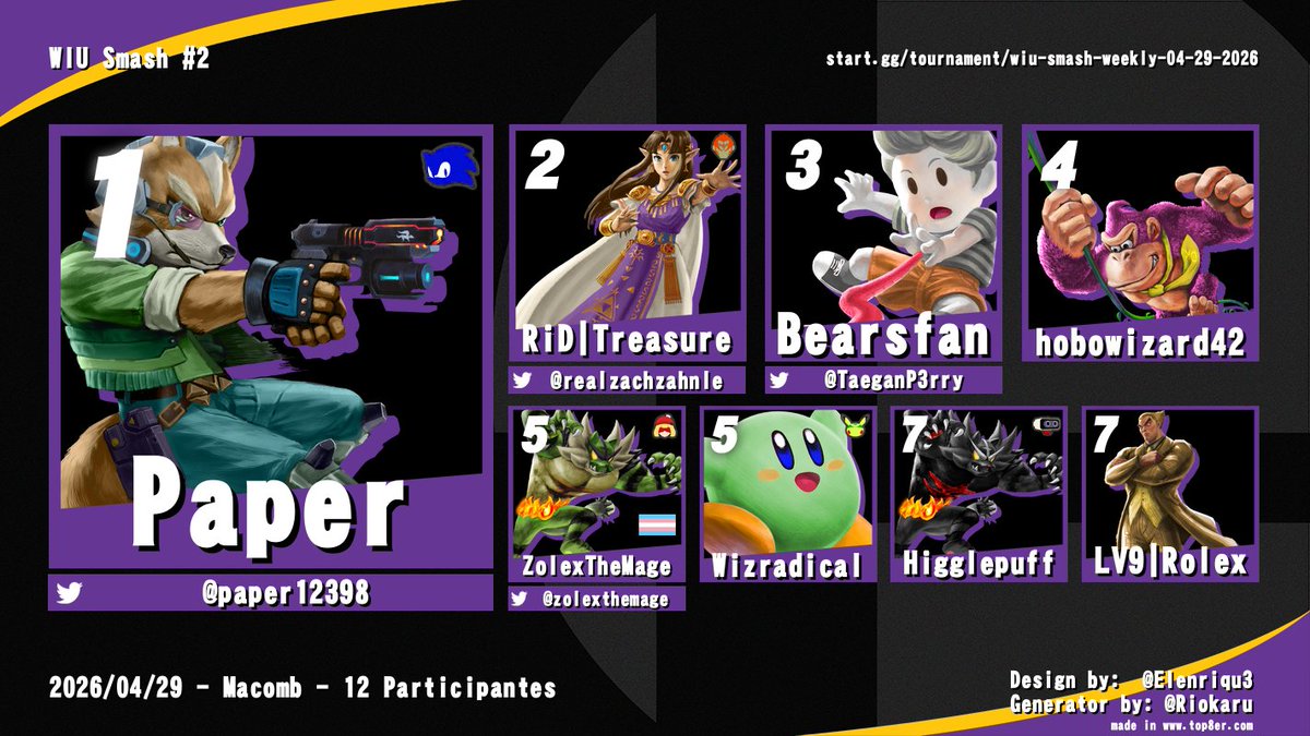 Macomb Smash tweet media