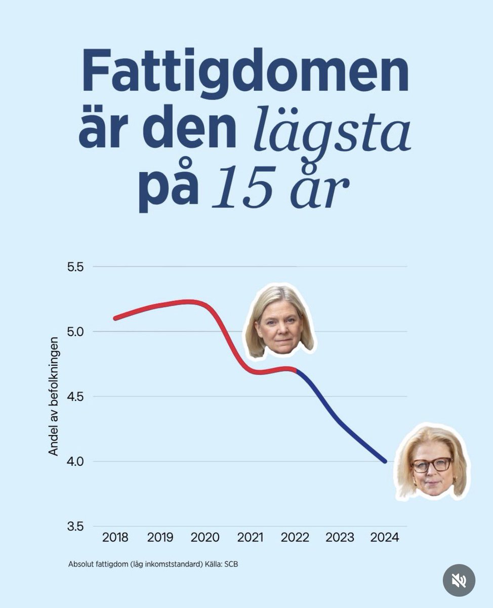 Jan Ericson 🇸🇪🇺🇦 tweet media