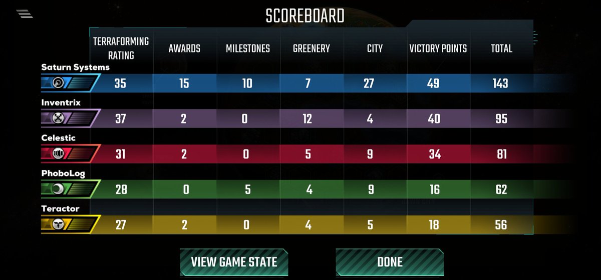 成田ボドゲ部RED(旧部長) tweet media