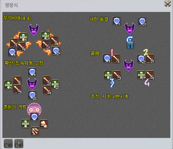 쇼디아크 tweet media