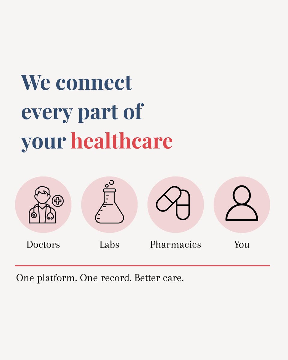 MedReachapp's tweet image. Most healthcare platforms stop at consultation.

MedReach doesn’t.

We focus on what really matters:
structure, coordination, and continuity of care.

#MedReachNG #HealthTech #ConnectedCare