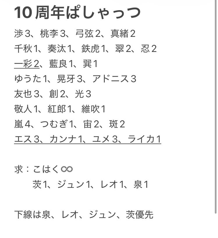 さくや tweet media