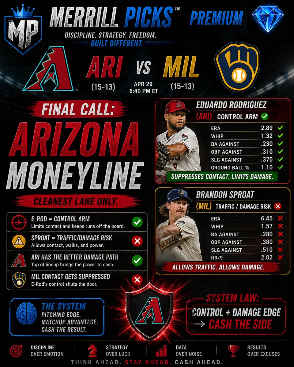 💸Merrill Picks💸 (@merrillboy601) / Posts / X