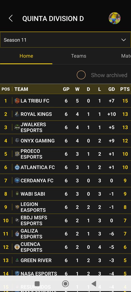 _royaalkings's tweet photo. Semana de @VPG_Spain ⚠️ https://t.co/FVwj1Xfz8P