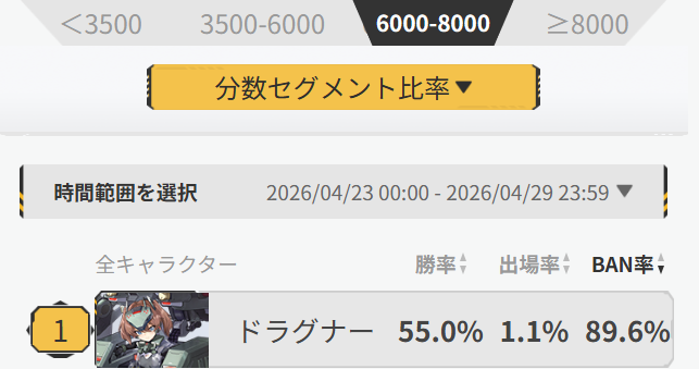 sin（星翼） tweet media