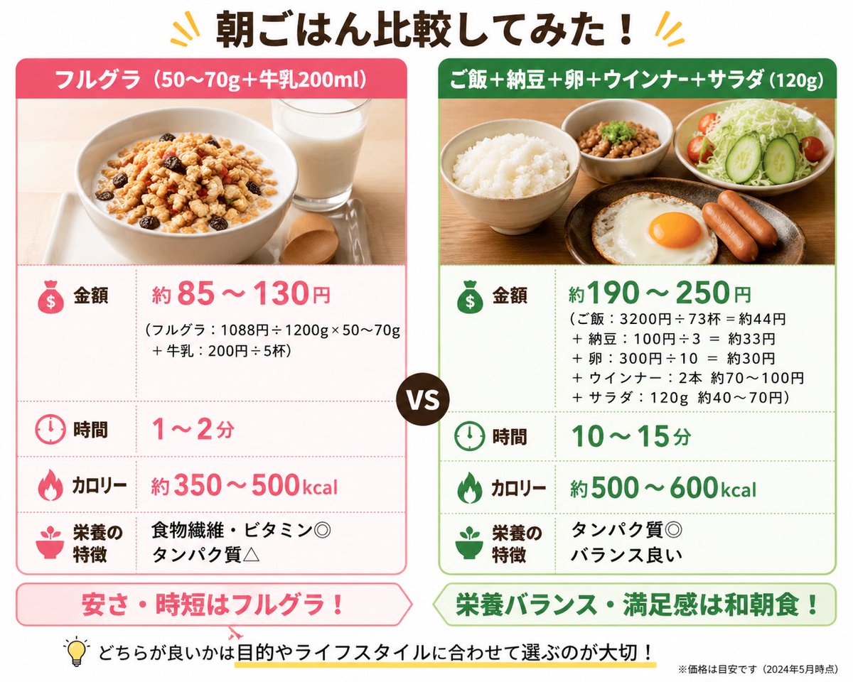 M |ママのお金ノート tweet media