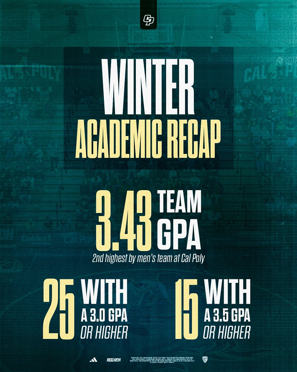 Cal Poly Wrestling tweet media
