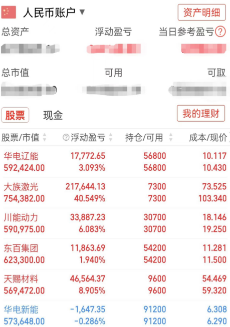 每日股票分享 tweet media