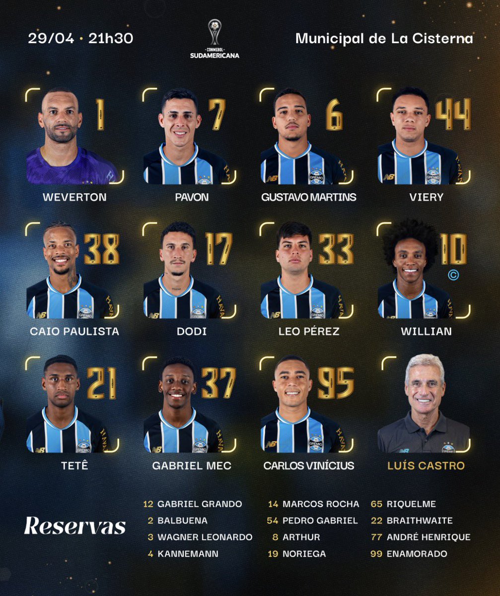 Soccer News Grêmio tweet media