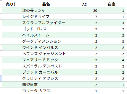 GO GO APOEMON tweet media