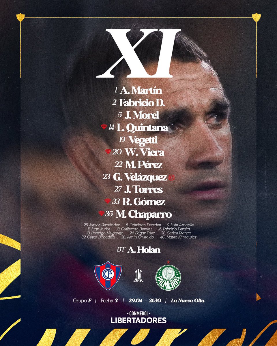 Club Cerro Porteño tweet media