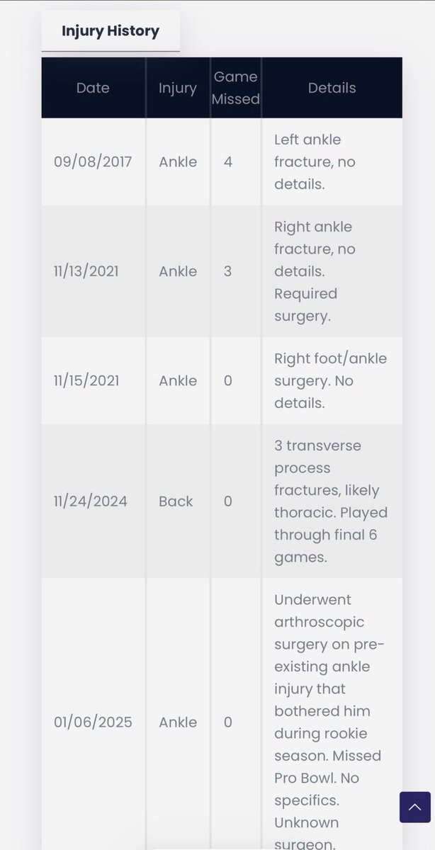 Trev🗣️ tweet media