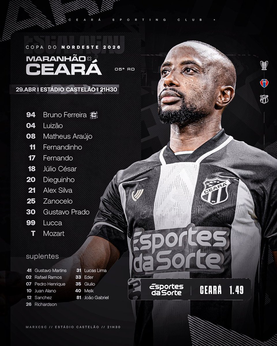 Ceará Sporting Club tweet media