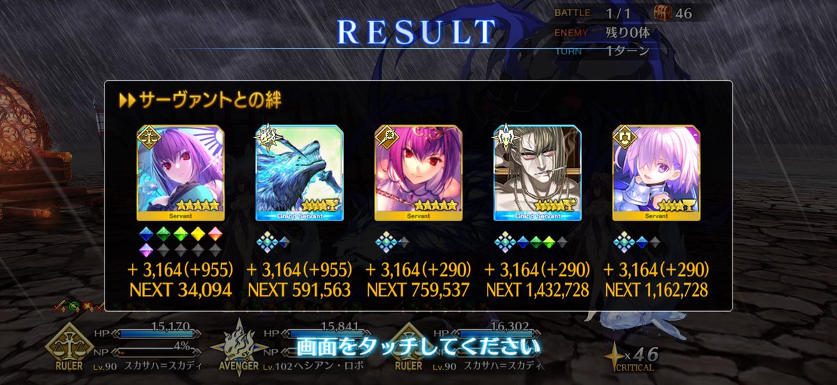 ずっとこのメンツでレイド周回してる