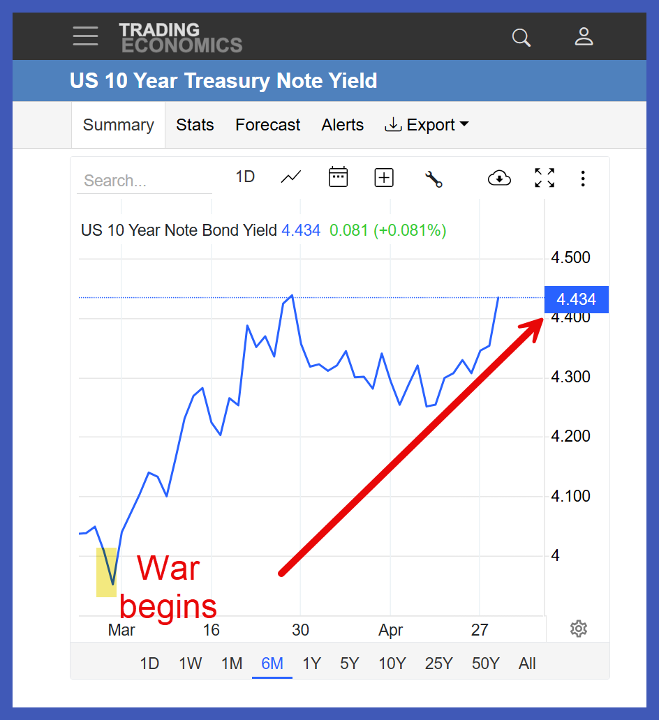 Steve Cortes tweet media