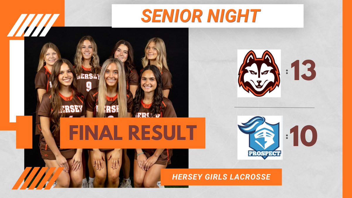 Hersey Girls Lacrosse tweet media