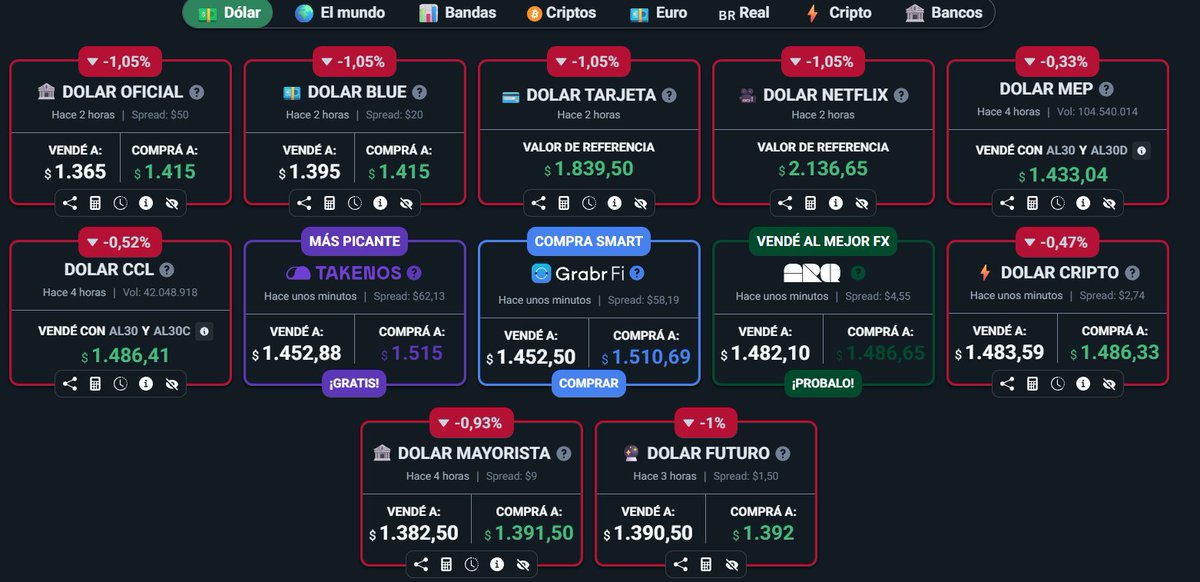 🇦🇷ANONYMOUS ARGENTO 🇦🇷 tweet media