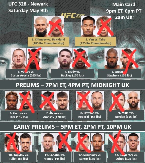 Marcin Tybura fan tweet media