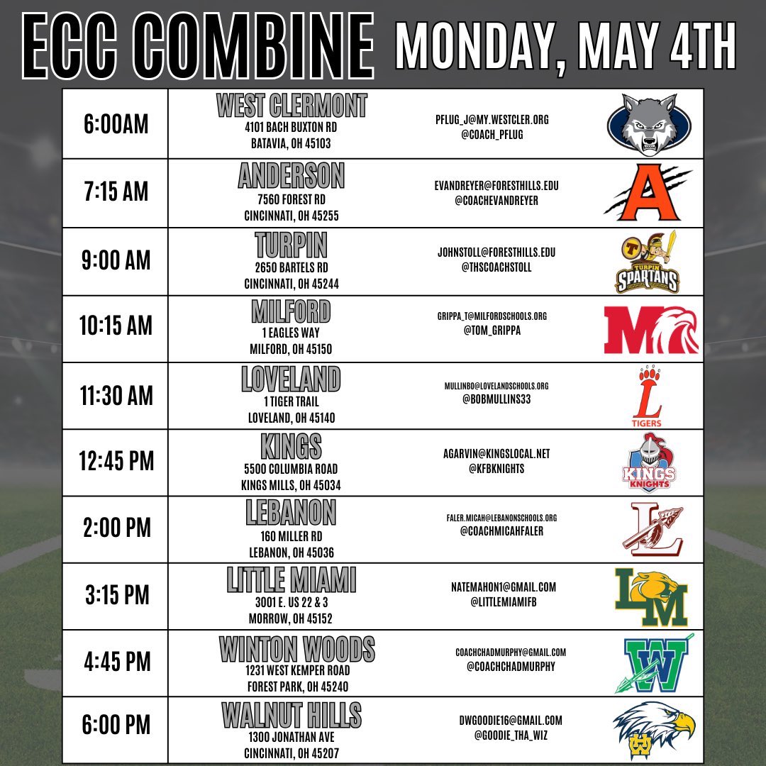 CharlieDeWitt77's tweet photo. COLLEGE COACHES!!! Loveland’s combine day is on May 4th at 11:30 AM at Loveland High School. Come see me and my teammates show off our hard work and dedication!!

@bobmullins33 @RickHaynesLEHS @LovelandTigerFB @Loveland_AsstAD @LHSTigerAD @OhiosElite1 https://t.co/hwJpKEMXz9