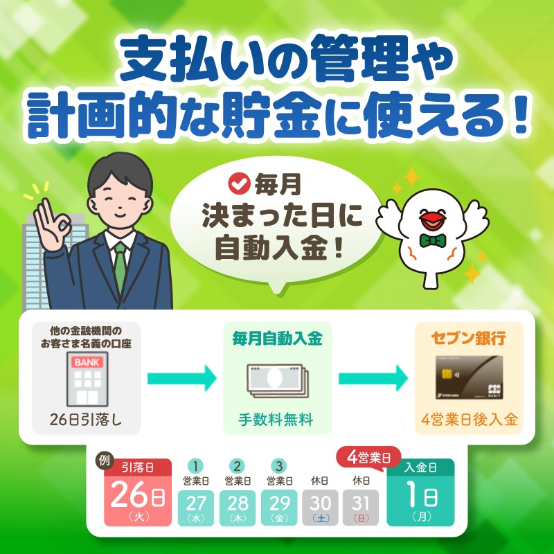 お給料は計画的に貯めておきたい」 そんな方には、給与受取用とは別に