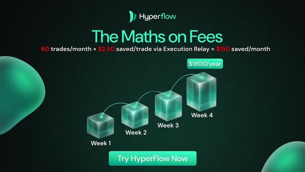 HyperFlow tweet media